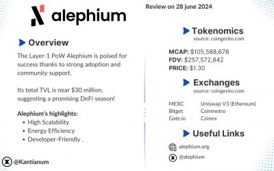 Que vaut la crypto Alephium ? Mon avis sur ce layer-1 prometteur !